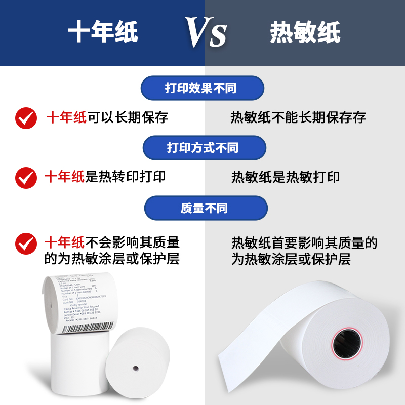 熱敏紙與十年紙的區(qū)別是什么？